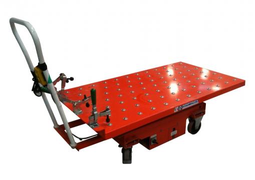 tables-eacute;leacute;vatrices